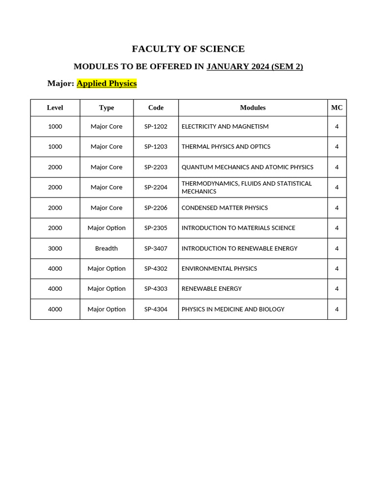 UCL January 2024 Science Modules | PDF | Chemistry | Physics