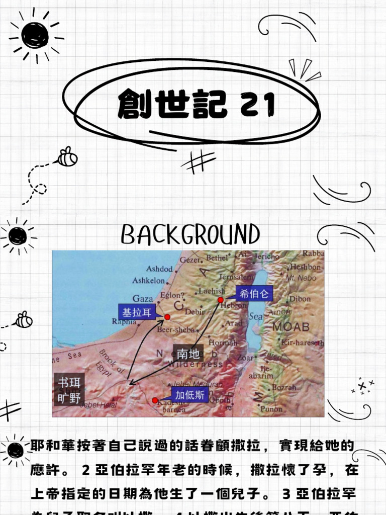 21 Feb 2025 QM 创世纪21章 | PDF