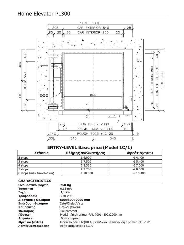 PL300 Entry Level - BASIC PRICE GR Price List | PDF