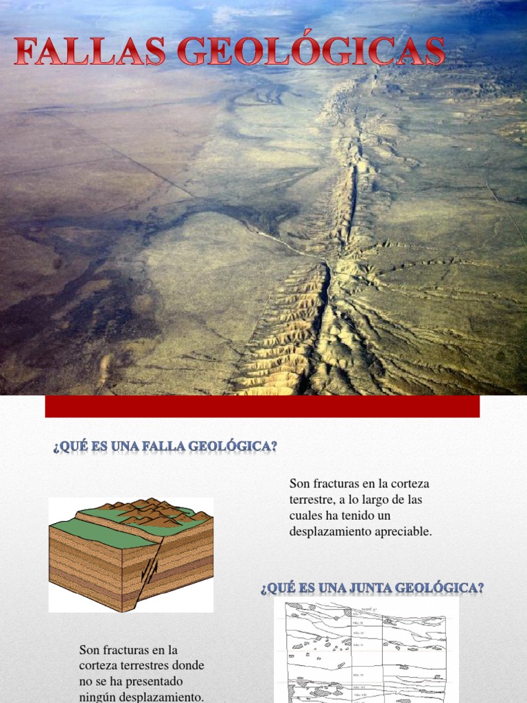 Tipos de fallas y diaclasas en rocas | PDF | Falla (geología) | Roca ...