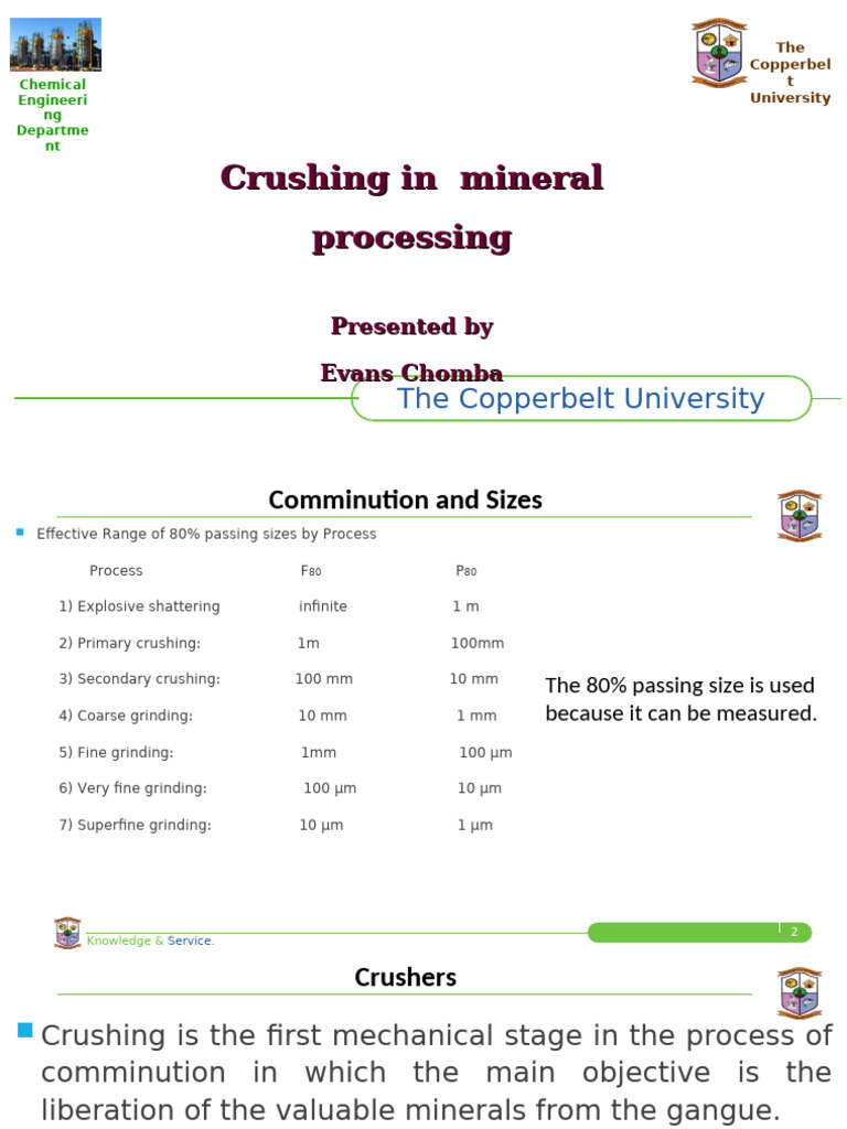 Mineral Crushing Techniques Overview | PDF | Equipment | Mining