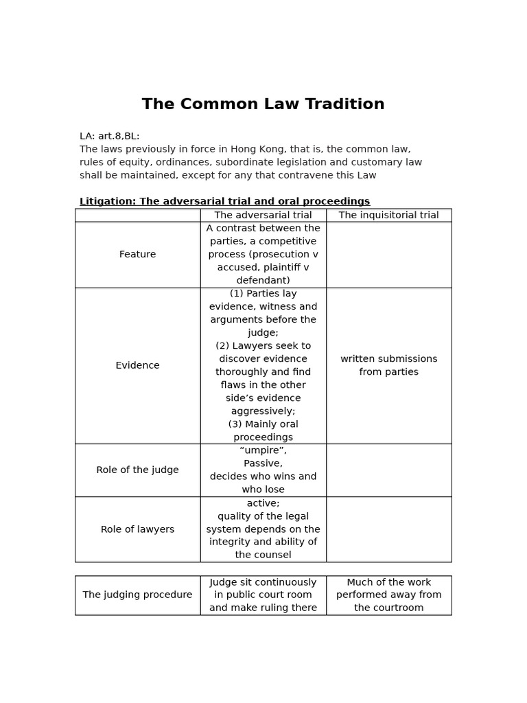 Understanding Hong Kong's Common Law System | PDF | Precedent | Common Law