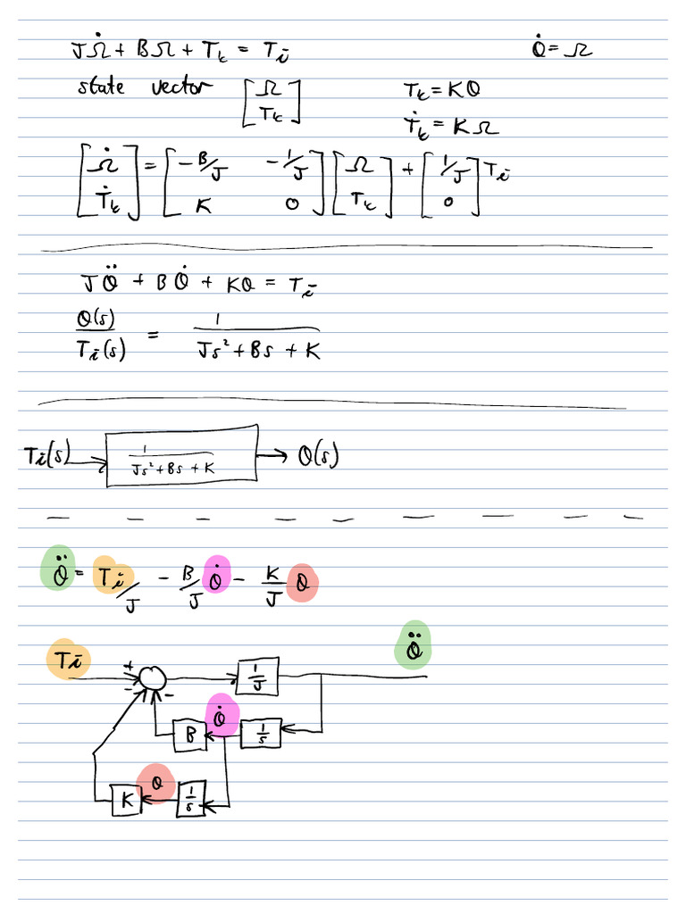 Memo Chapter 5 Transfer Functions | PDF