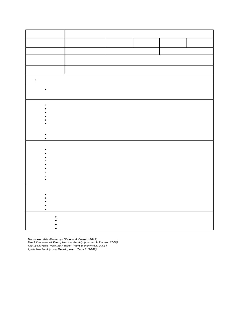 Conflict Resolution Training Outline | PDF | Leadership | Conflict ...