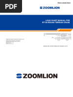 Zoomlion-Rough-Terrain-Cranes-Speczoomlion RT100 | PDF