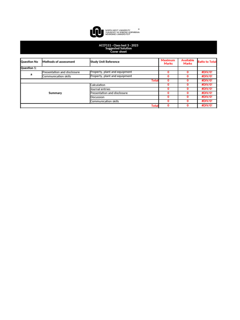 2023+ACCF111+Memo+Test+3+_Final_ | PDF | Debits And Credits | Depreciation