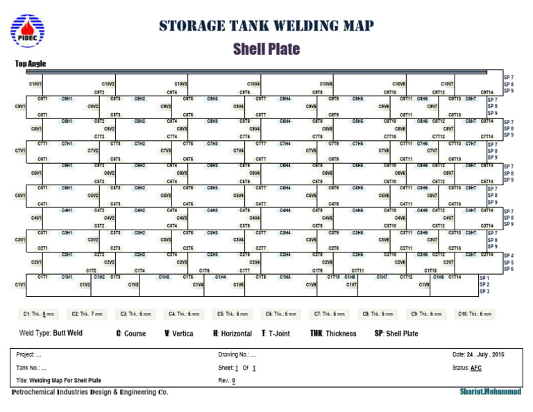 Welding Map for Storage Tank Shells | PDF