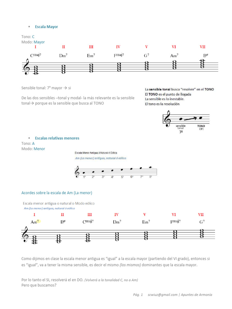 Análisis de Escalas Musicales y Acordes | PDF | Escala (música ...