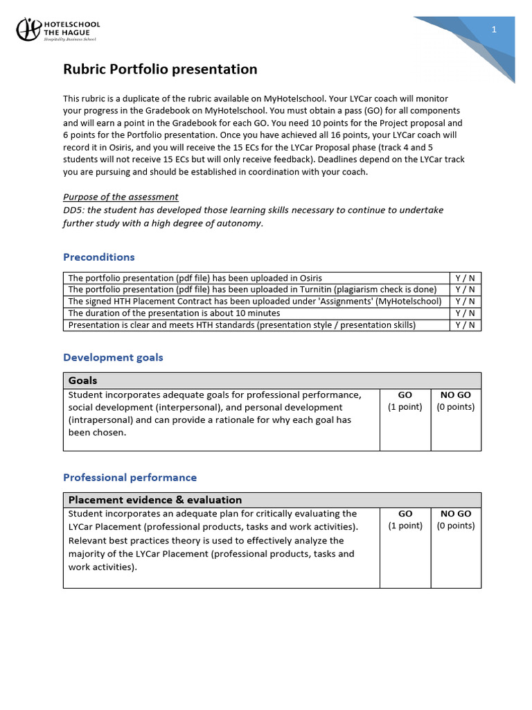 LYCar Portfolio Presentation Rubric | PDF | Leadership | Evaluation