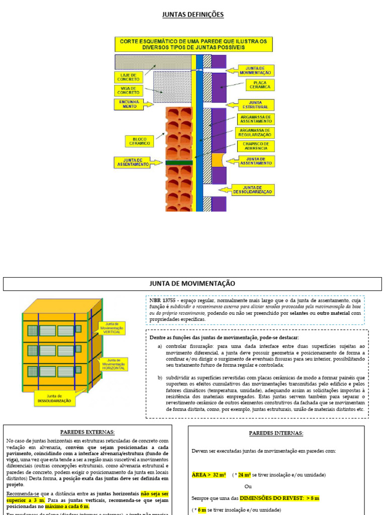 Juntas de Movimentação e Dessolidarização | PDF | Poliuretano | Materiais