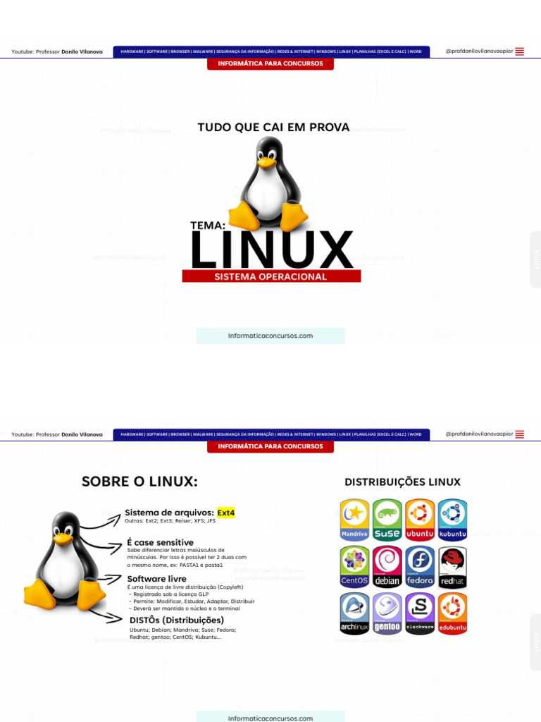 Informática para Concursos: Linux Essencial | PDF | Linux | Malware