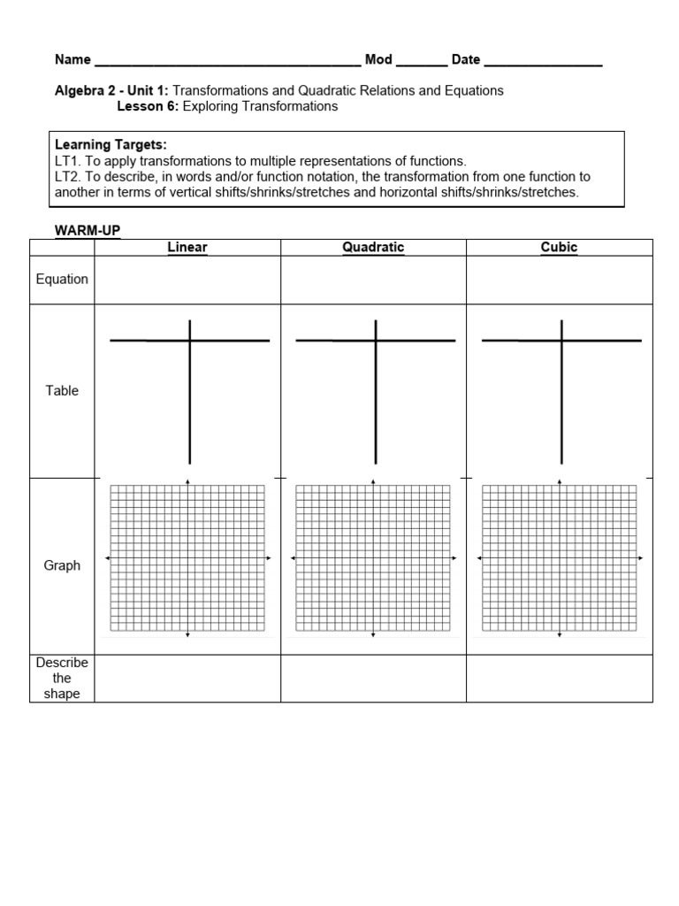 Transformations in Quadratic Functions | PDF | Quadratic Equation ...