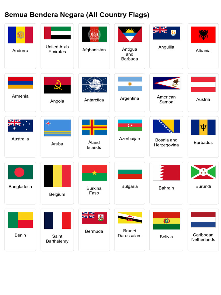 All Country Flags A4 Small Worldflags101 | PDF