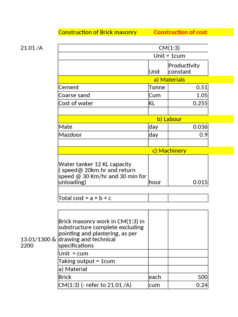 Brickwork Cost Analysis in Excel | PDF | Architectural Design ...