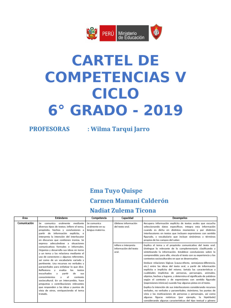 Competencias de Comunicación 6° Grado | PDF | Decimal | División ...