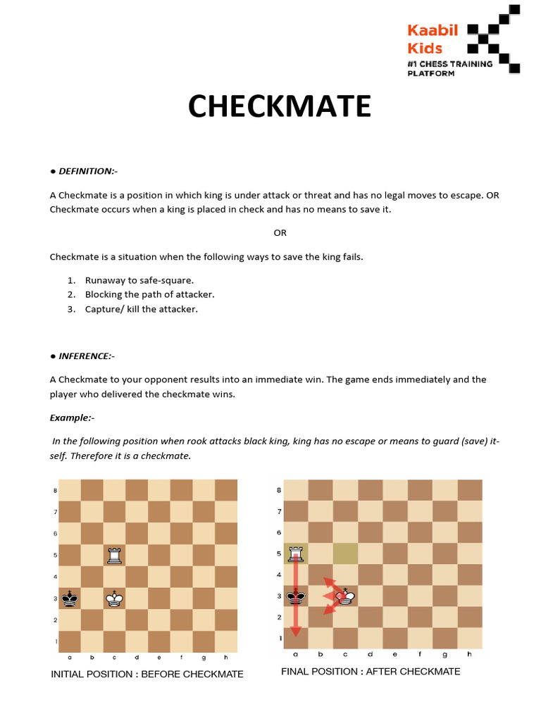 Understanding Checkmate in Chess | PDF