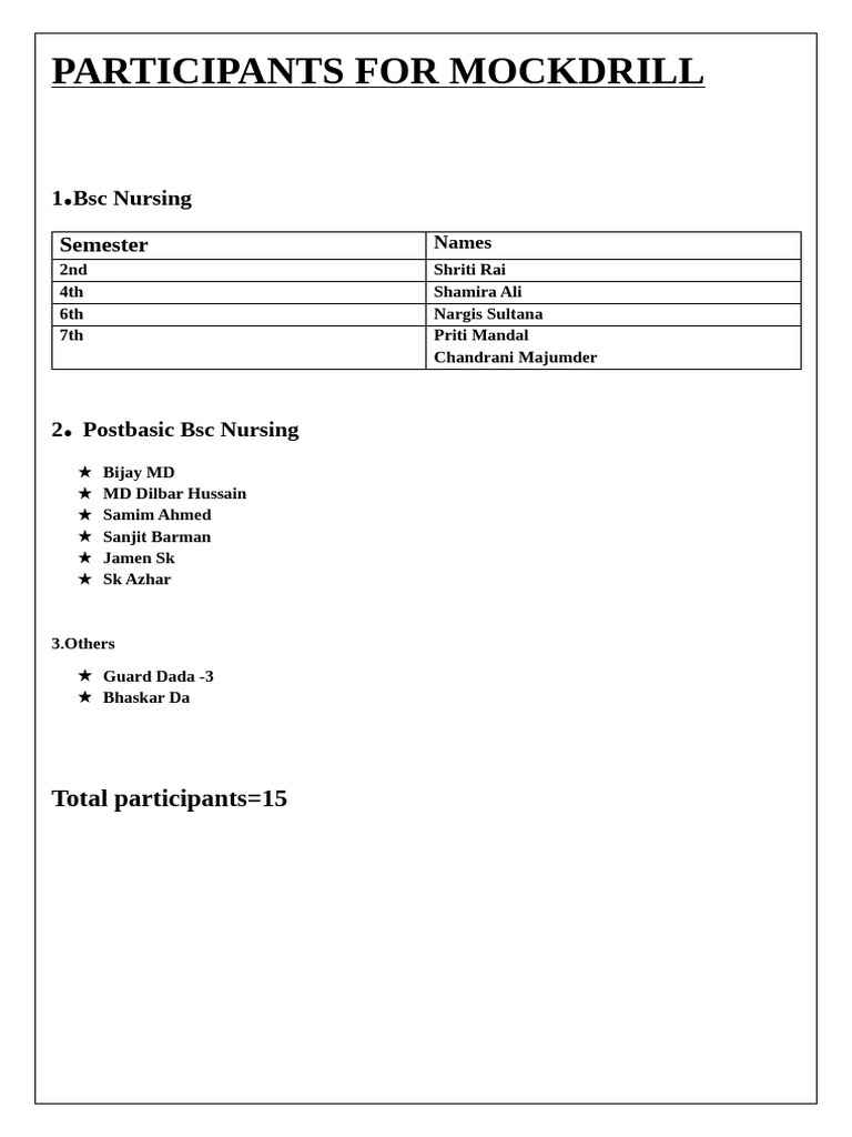 Mock Drill | PDF