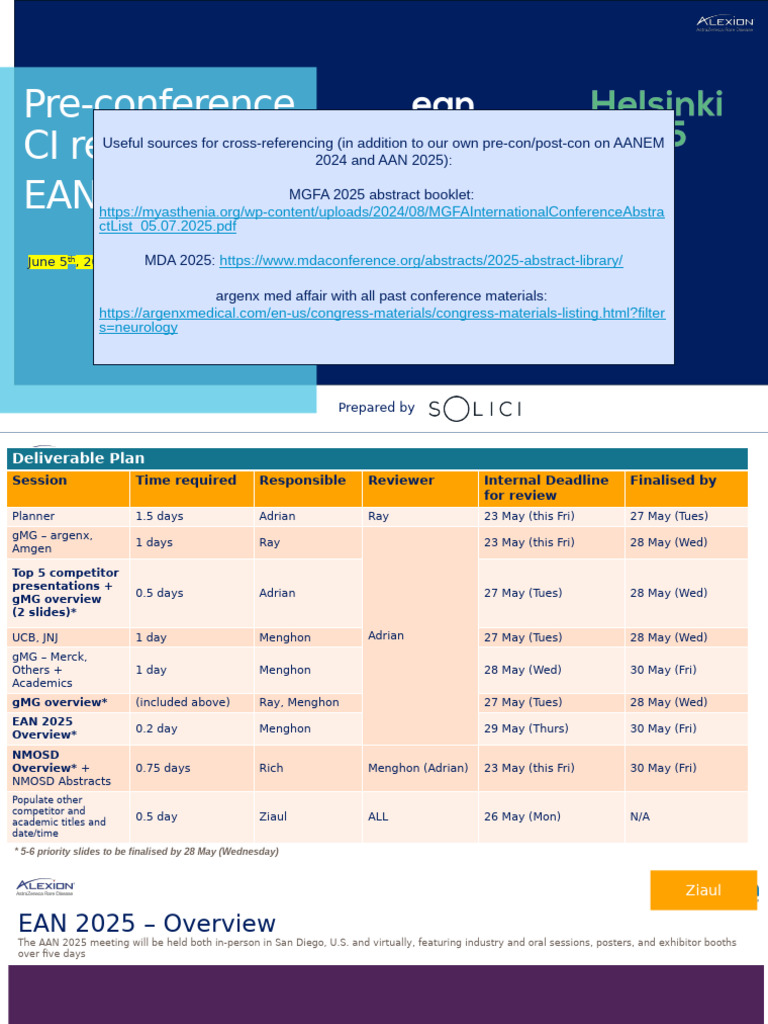 EAN 2025 Pre-Conference CI Report - DRAFT | PDF | Clinical Medicine ...