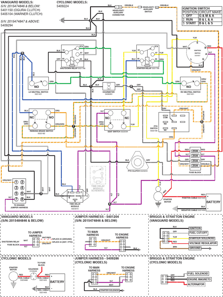 HTTPSWWW - Ferrismowers.co - Ukwp Contentuploads201602ferris IS3100Z