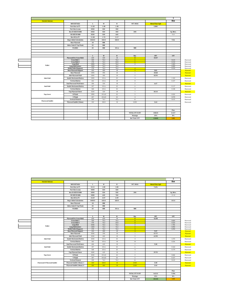 Box Specifications and Material Details | PDF