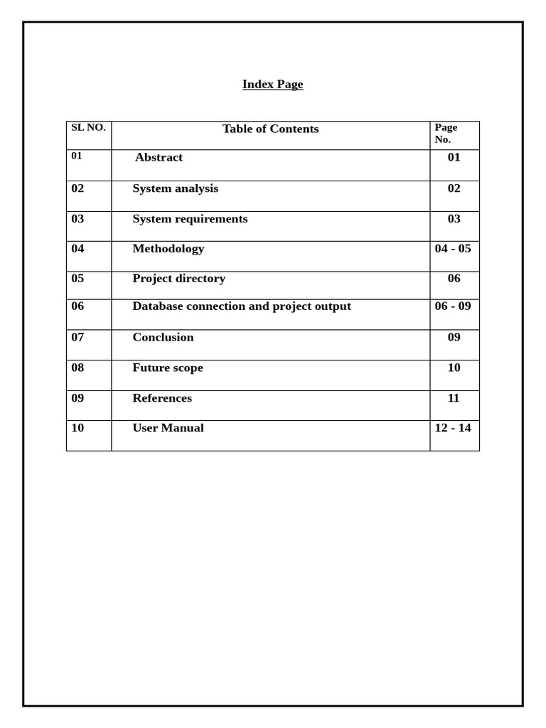 Project Index Page Guide | PDF