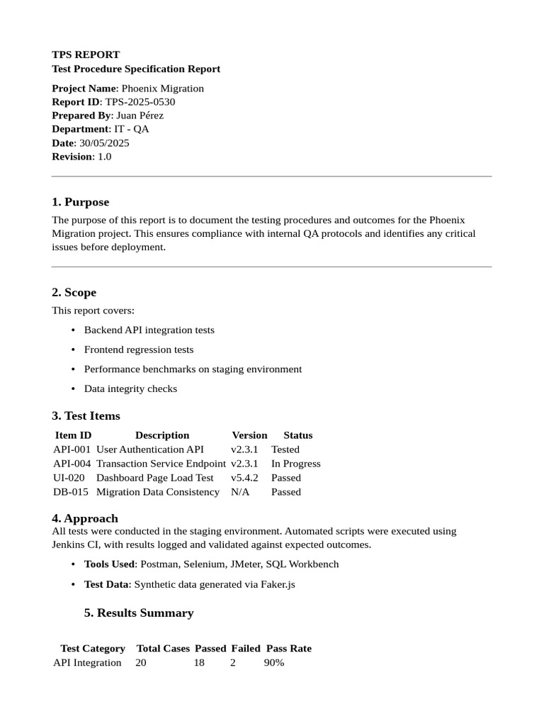 Phoenix Migration TPS Report 2025 | PDF