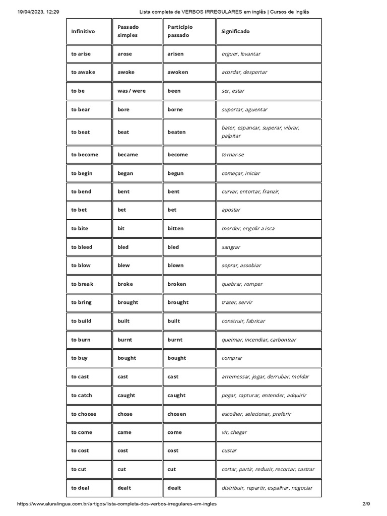 Lista de Verbos Irregulares em Inglês | PDF