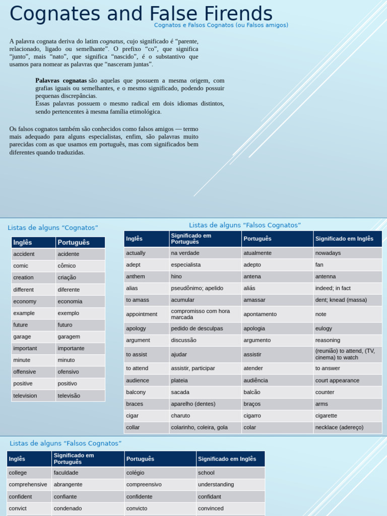 Cognatos e Falsos Cognatos Explicados | PDF | Linguística | Filologia
