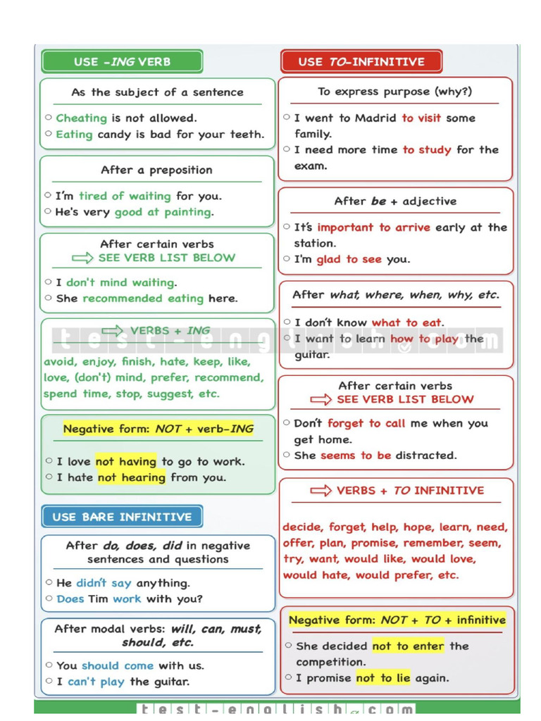 Think 4 - UNIT 1 | PDF
