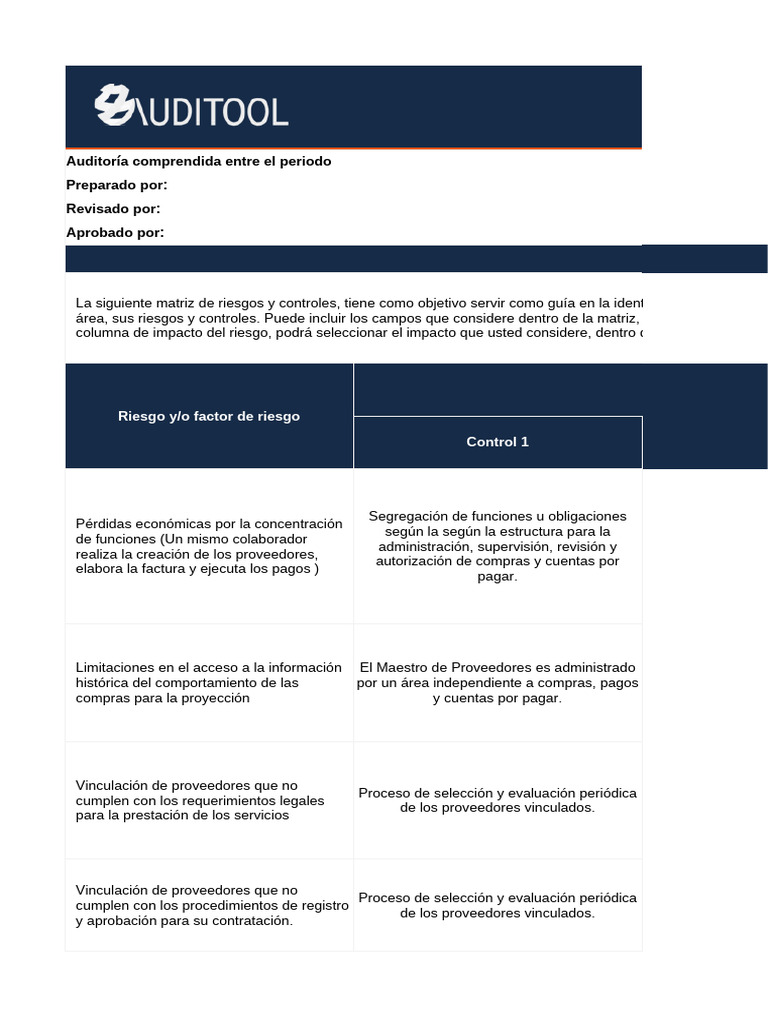 Matriz de Riesgos y Controles en Compras | PDF | Cuentas por pagar ...