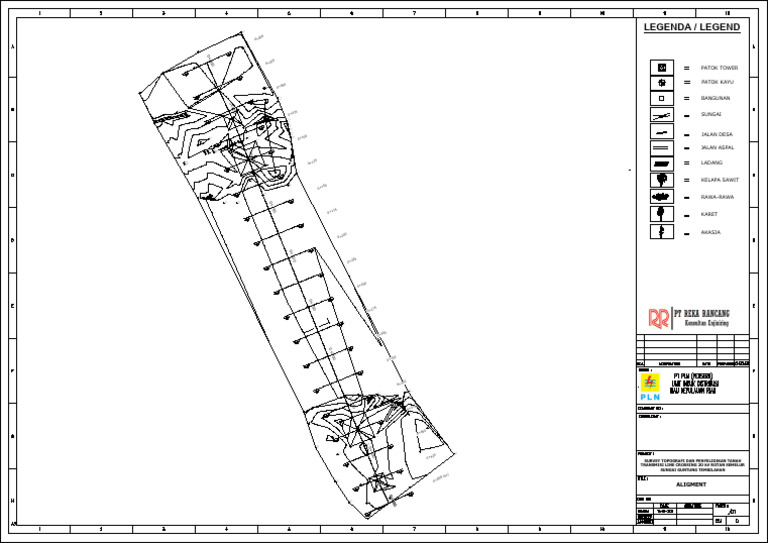 ALIGMENT - Model | PDF