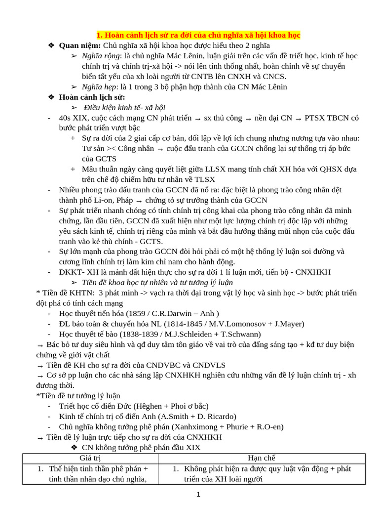 CNXH | PDF