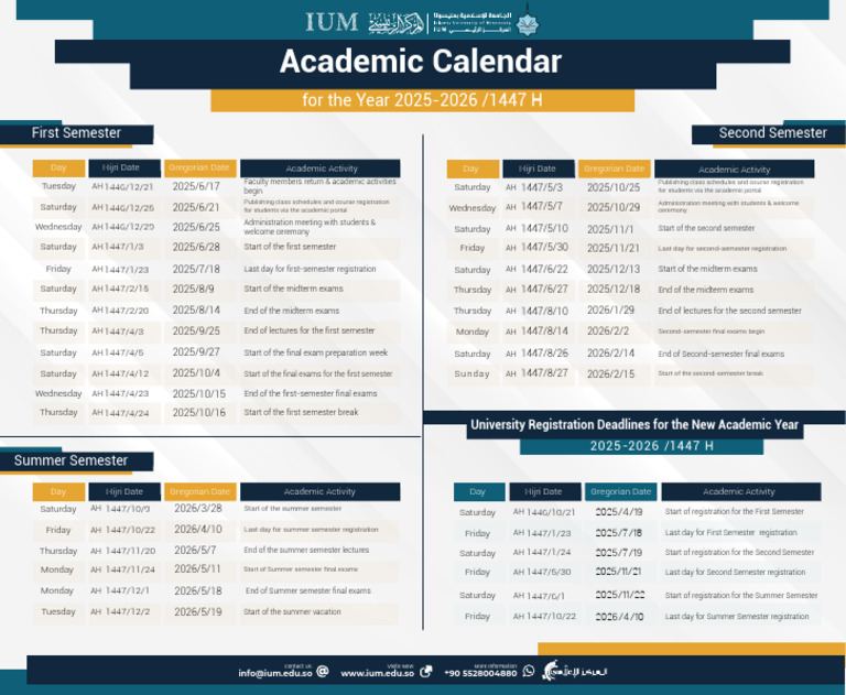 King Khalid University 1447 Academic Calendar | PDF | Academic Term