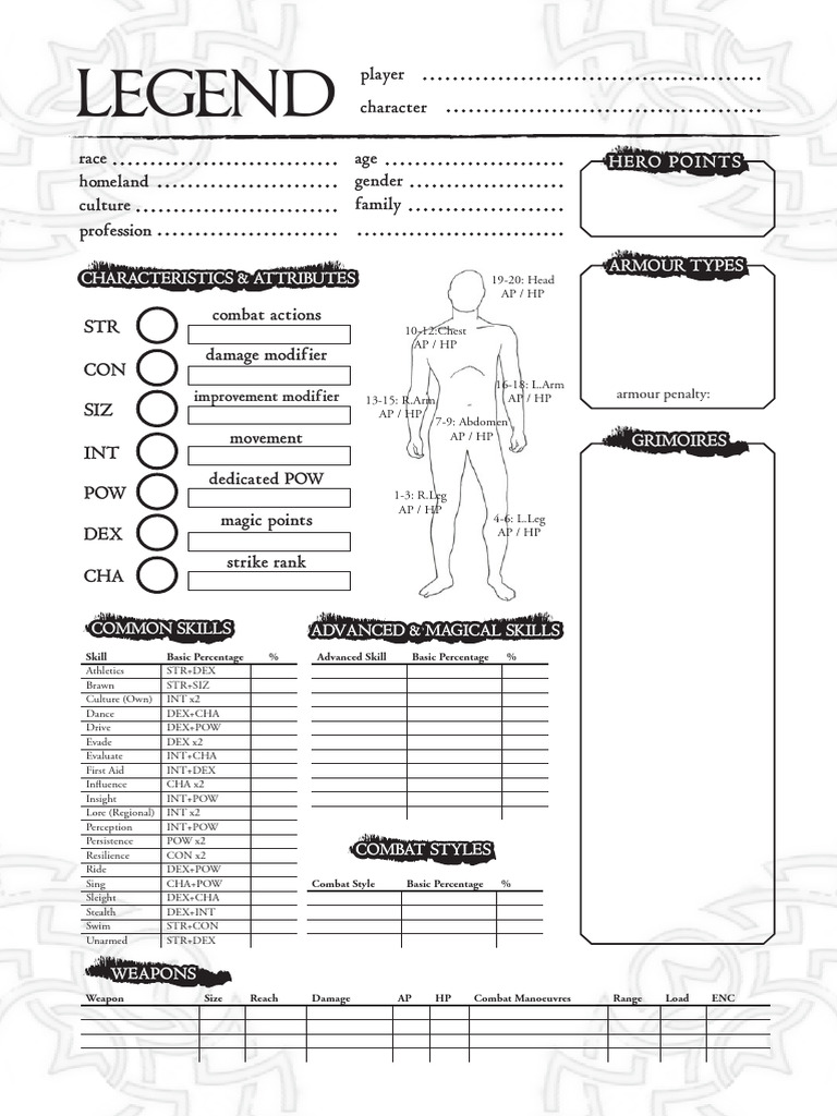 RPG Character Creation Guide | PDF | Role Playing Games