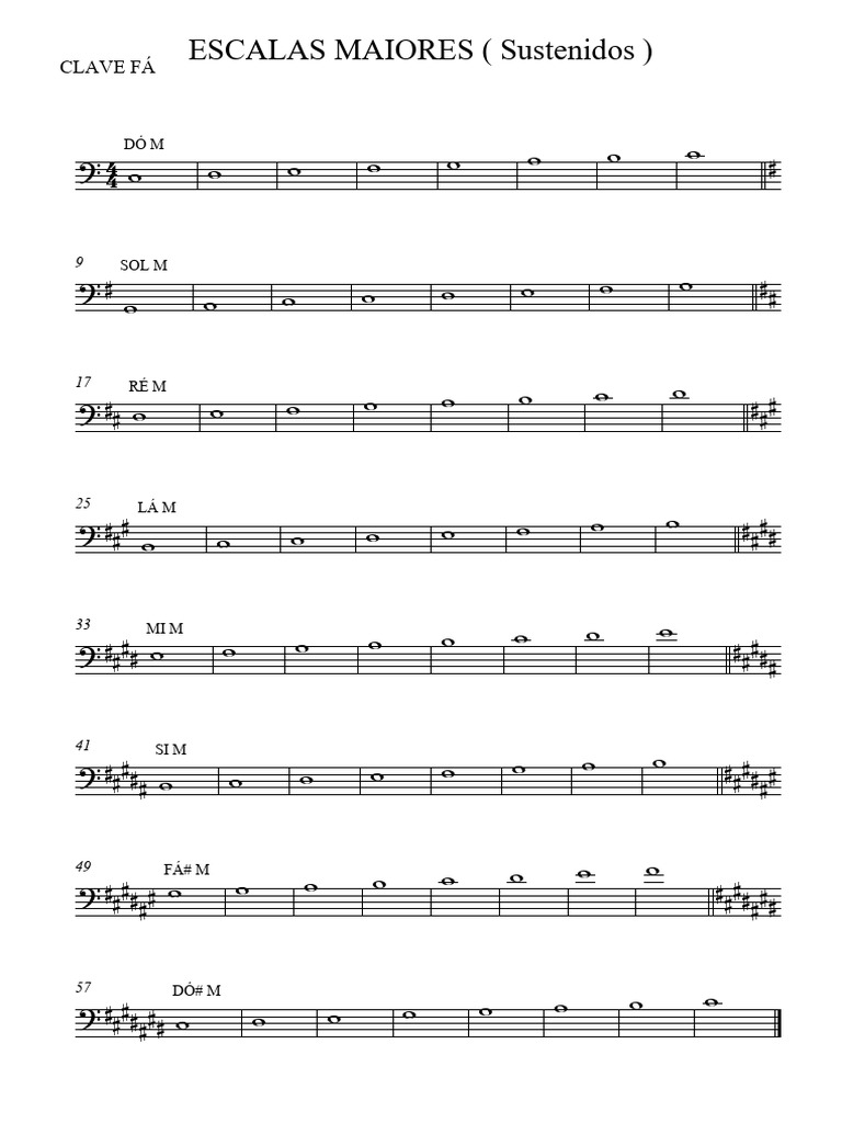 escalas-maiores-sustenidos-clave-f-pdf