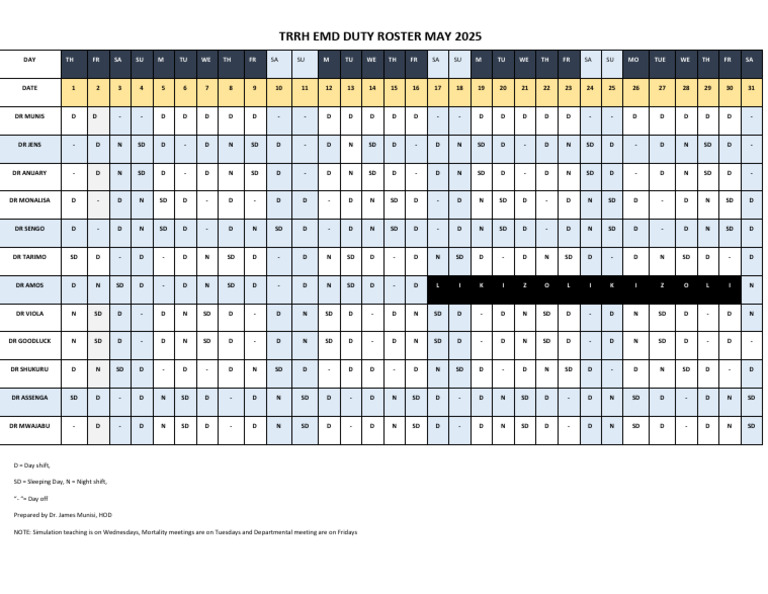 Roster Emd May 2025 | PDF