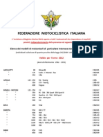 LISTA FMI 2012 Moto Interesse Storico