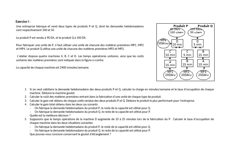 Analyse de la production des produits P et Q | PDF