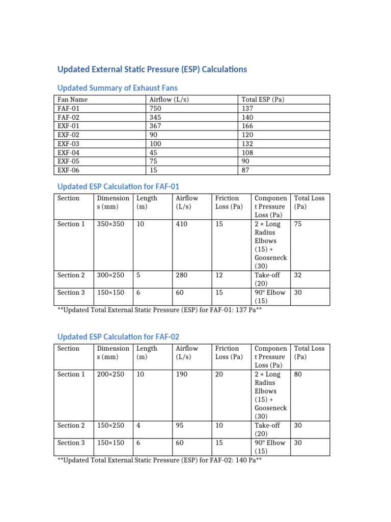 Updated ESP Calculations for Fans | PDF | Pressure | Classical Mechanics