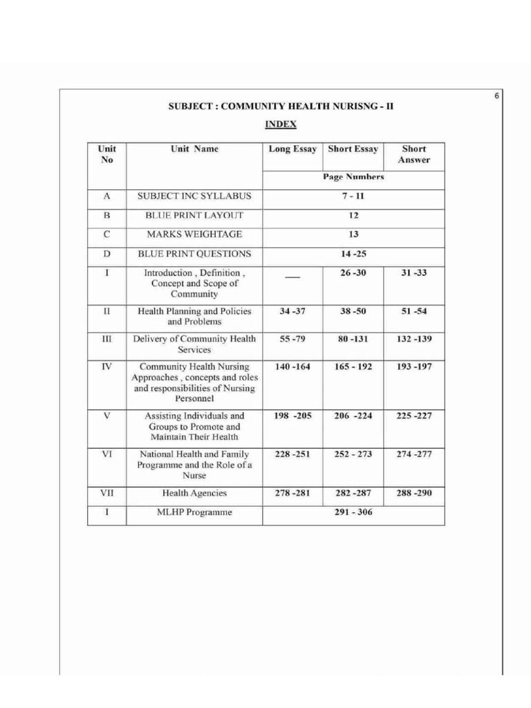 CHN 2 4th YEAR AR | PDF
