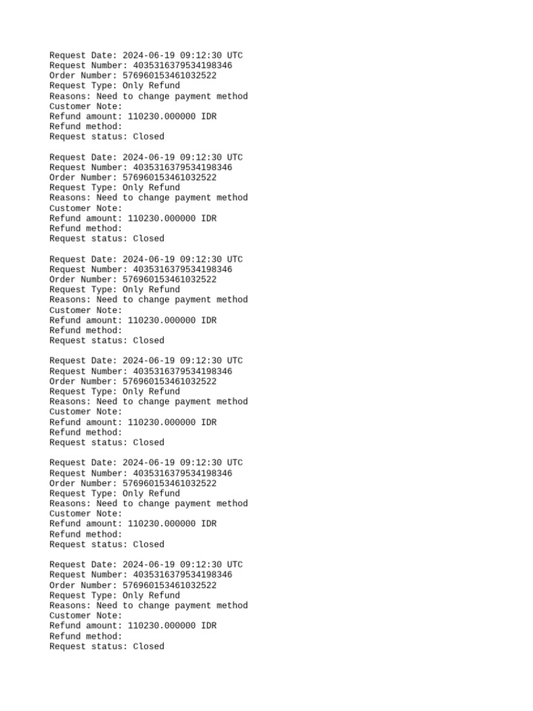 Refund Requests Summary Report | PDF | Payments
