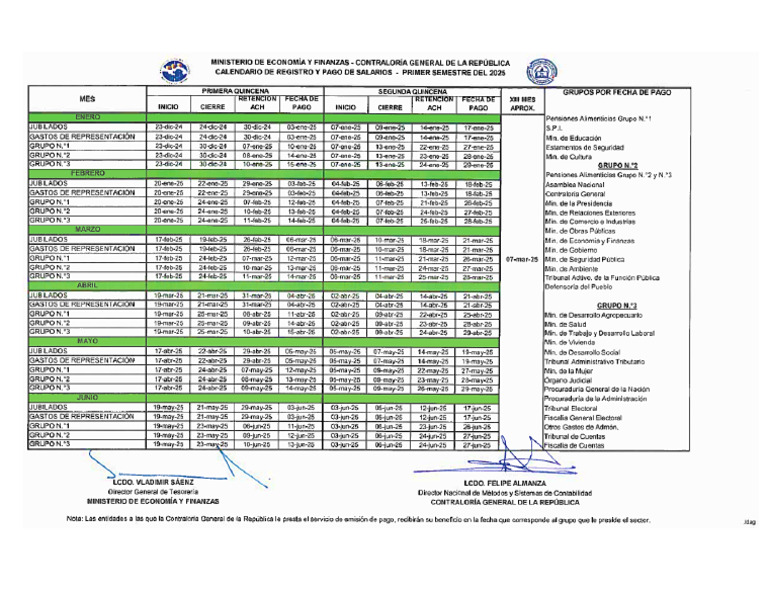 Calendario de Registro y Pago de Salario Primer Semestre Del 2025 | PDF