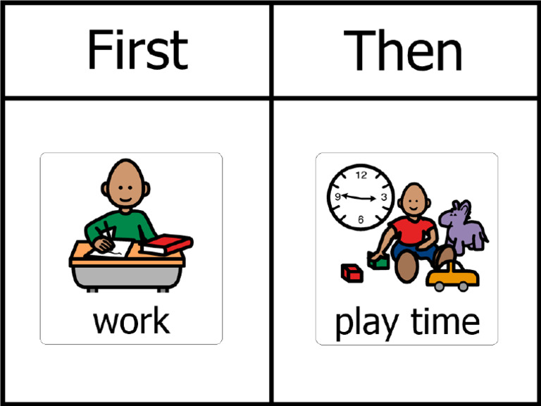 First Then | PDF