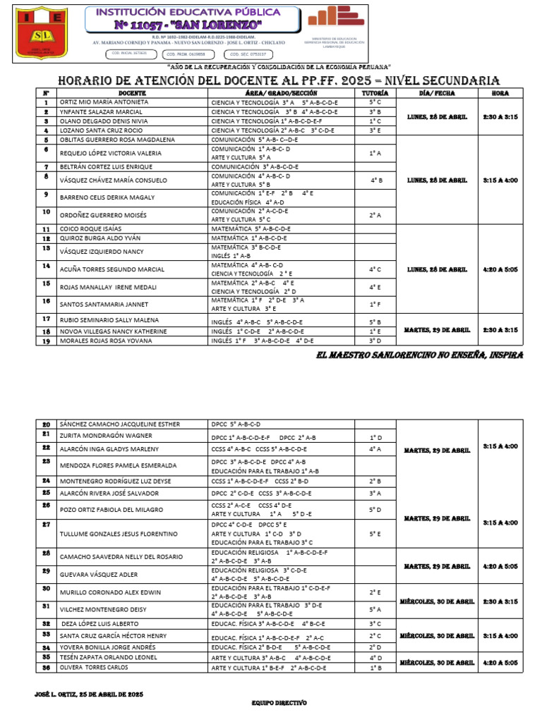 Atención Al PP - FF Abril 2025 | PDF