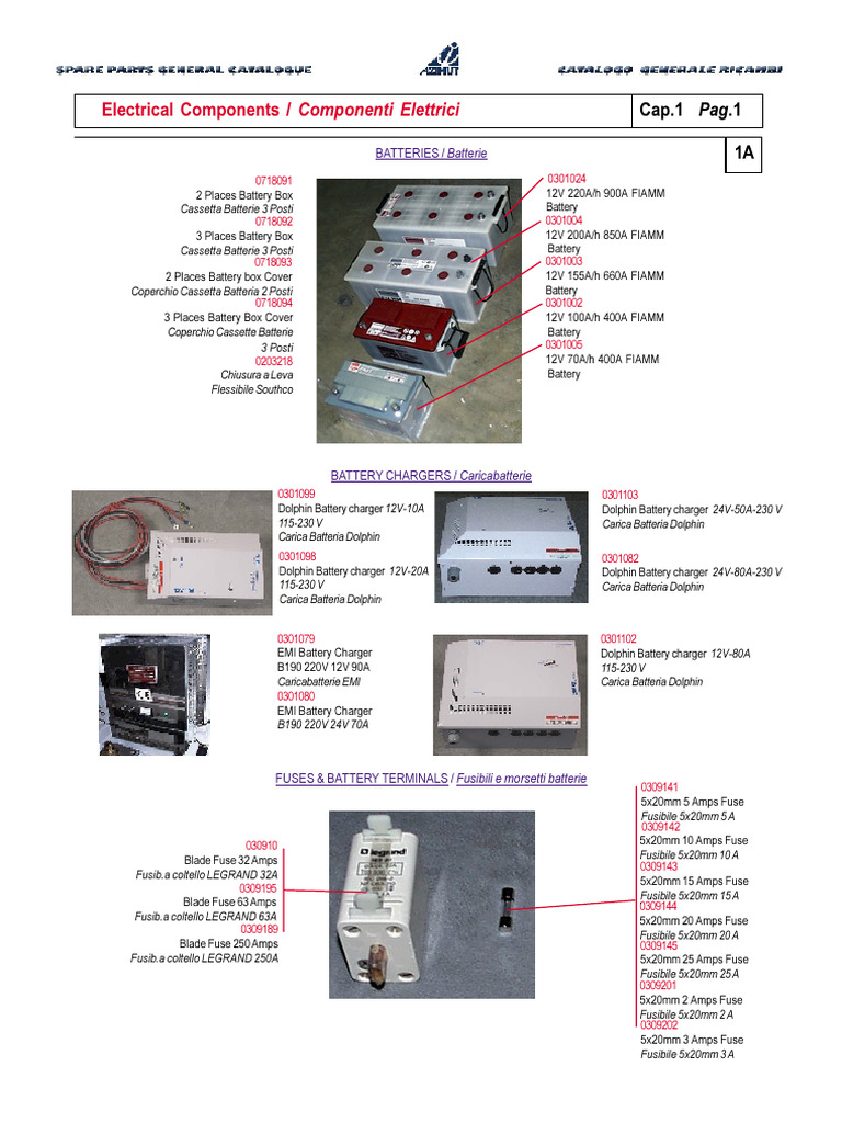 01 Electrical Components | PDF | Relay | Switch