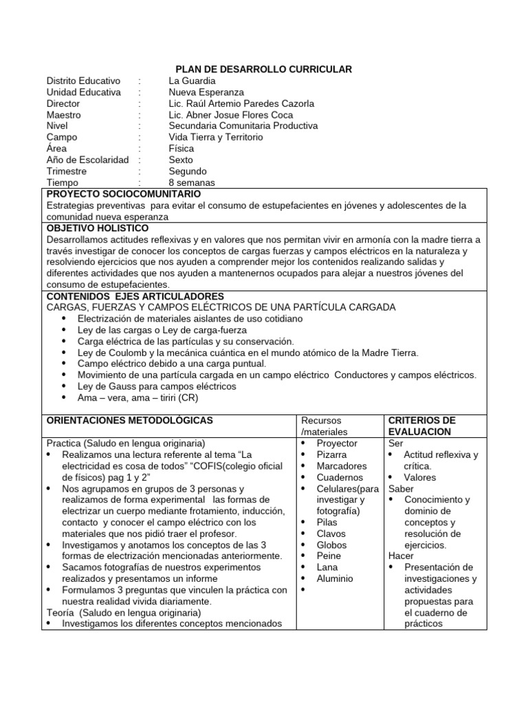Plan de Desarrollo Curricular 2019 Fisica 6to 1bim | PDF | Física ...