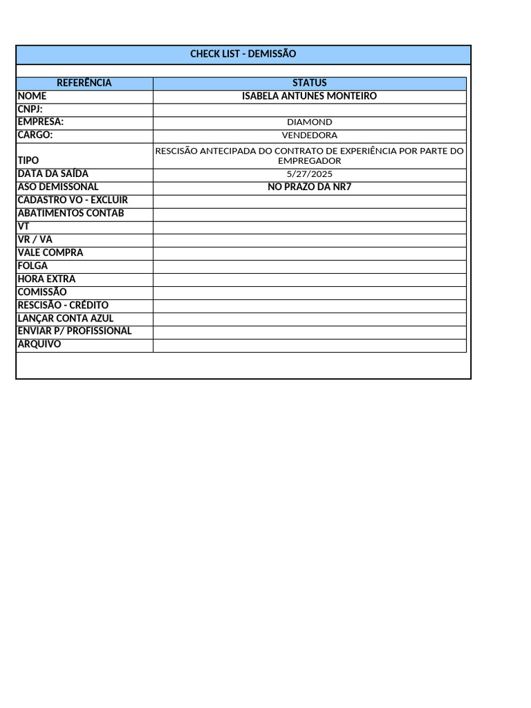 Checklist de Demissão e Rescisão | PDF