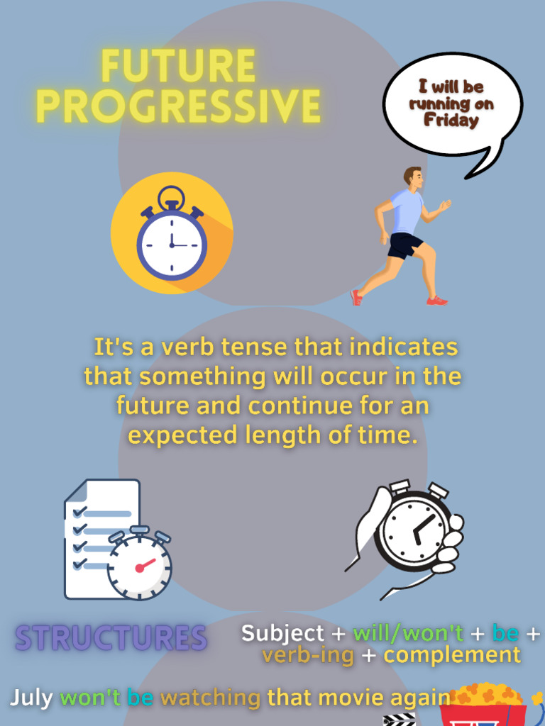 Future Progressive | PDF