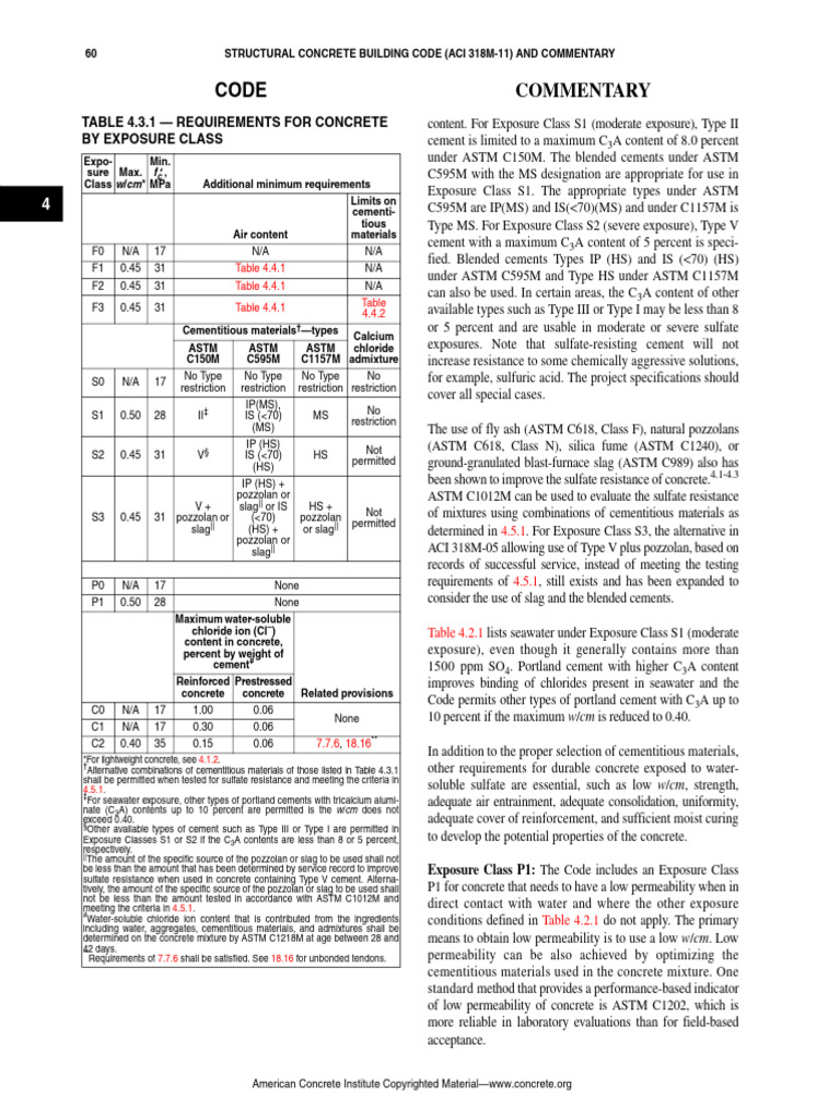 Concrete Exposure Classes and Requirements | PDF | Industrial Processes ...