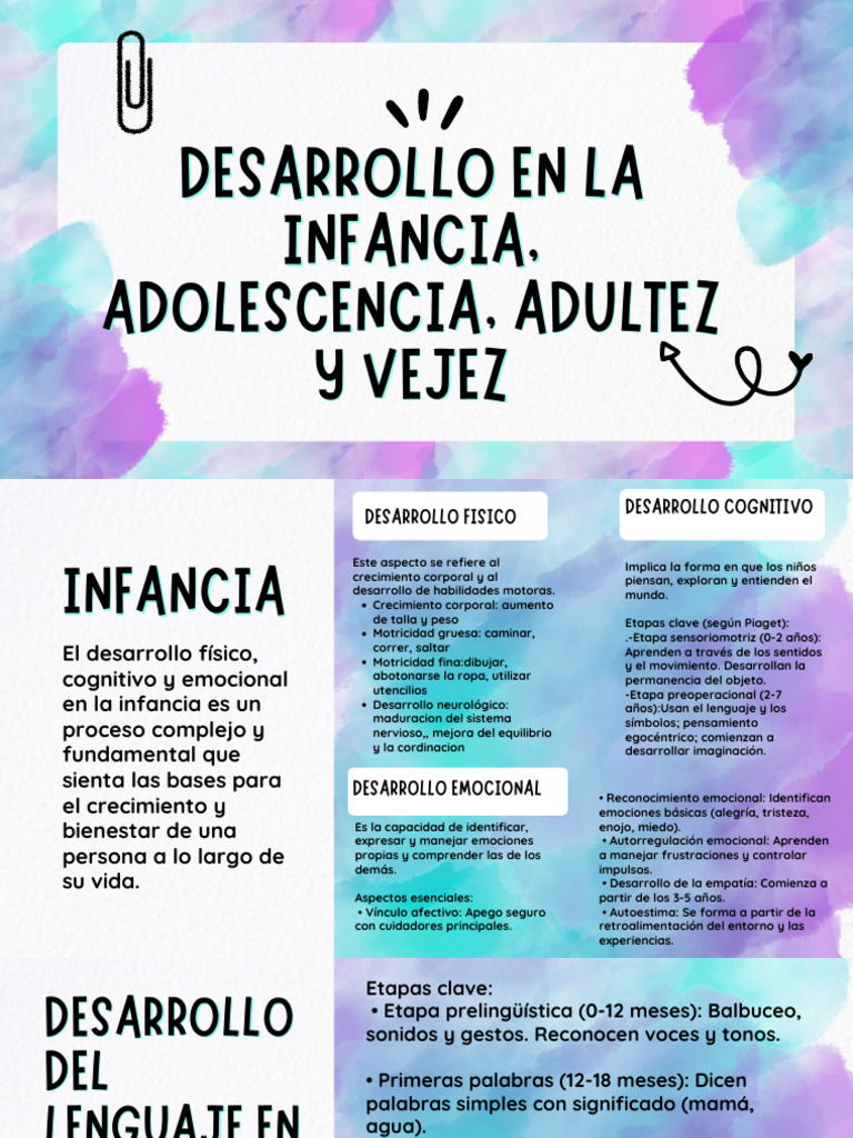 Desarrollo integral en la infancia y adolescencia | PDF | Adultos | Las ...